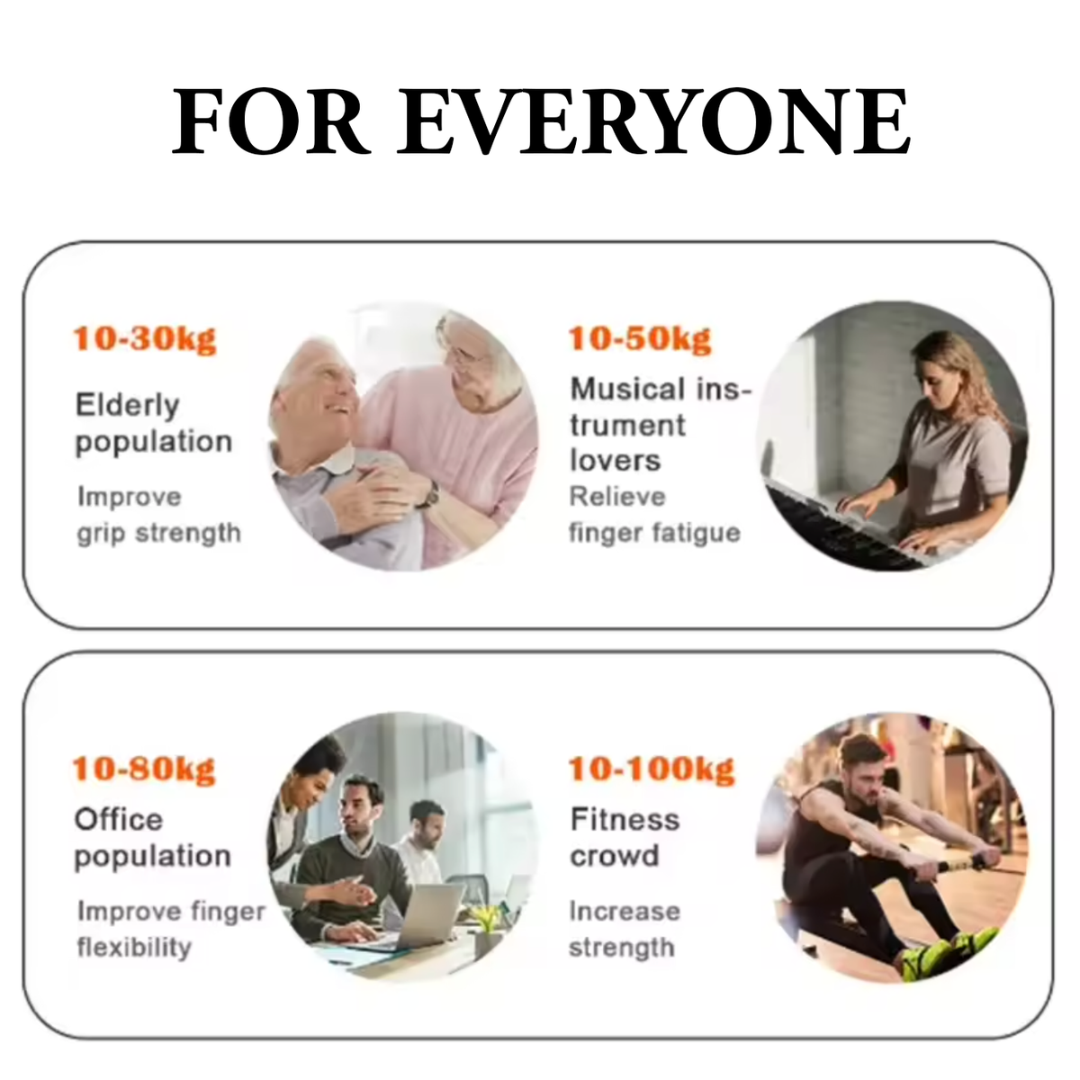Wrist & Hand Grip Strength Strengthener (5-100kg Range)