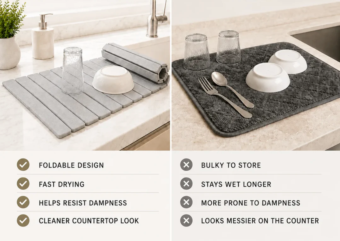 The QuikDry Stone Mat for Kitchen Dishes and Bathroom